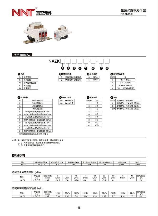 NAZK系列集装式真空发生器_00