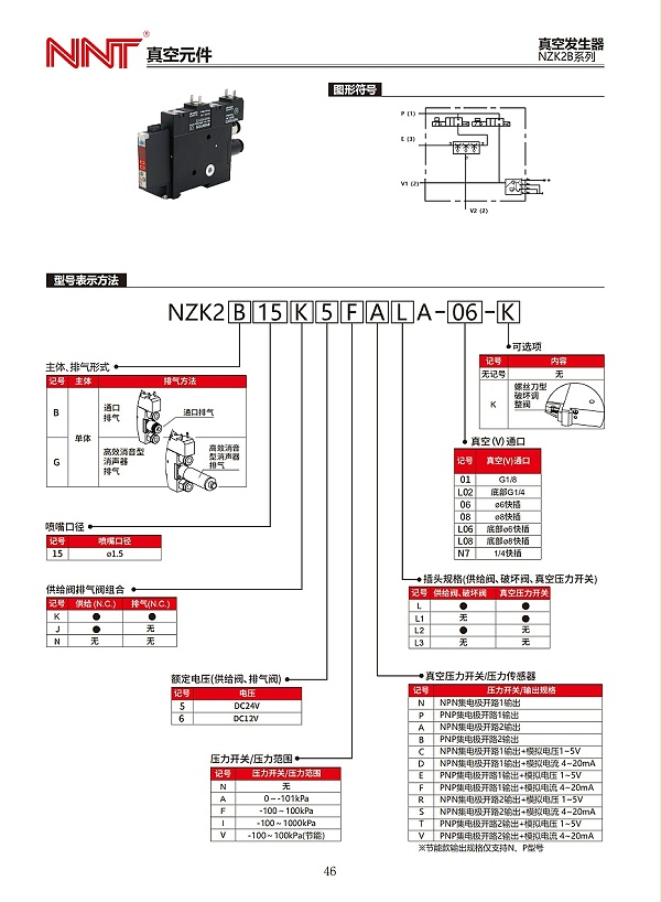 NZK2B系列真空发生器_00