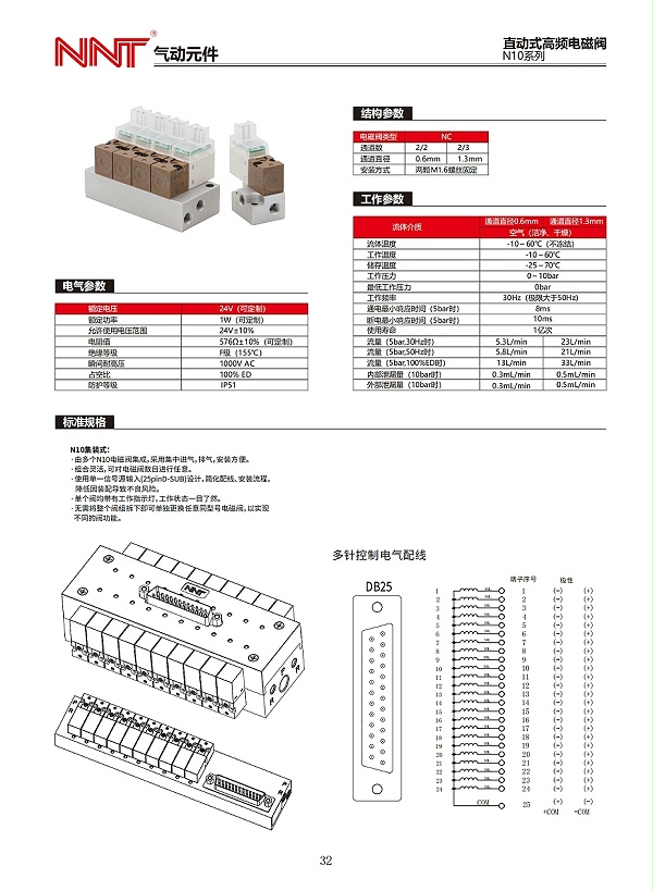 N10系列直动式高频电磁阀_00