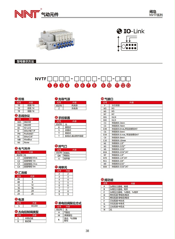 NVTF系列阀岛_00