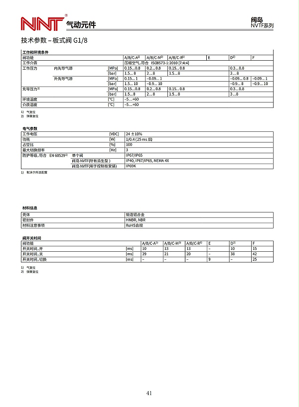 NVTF系列阀岛_03