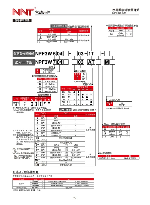 NPF3W系列水用数字式流量开关_02